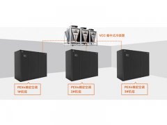 Liebert PEX4 超高能效精密空调